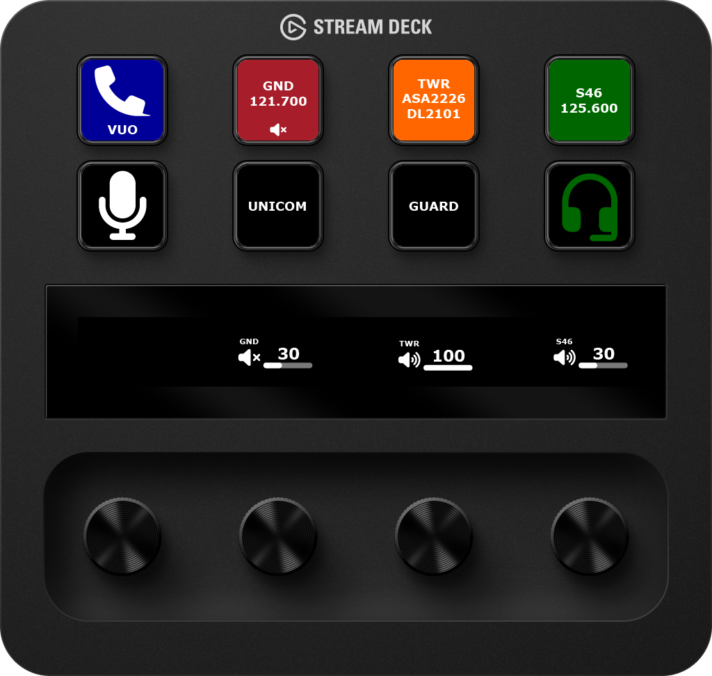 Screenshot a Stream Deck profile with buttons for stations, current ATIS letter, a hotline, and a push-to-talk button